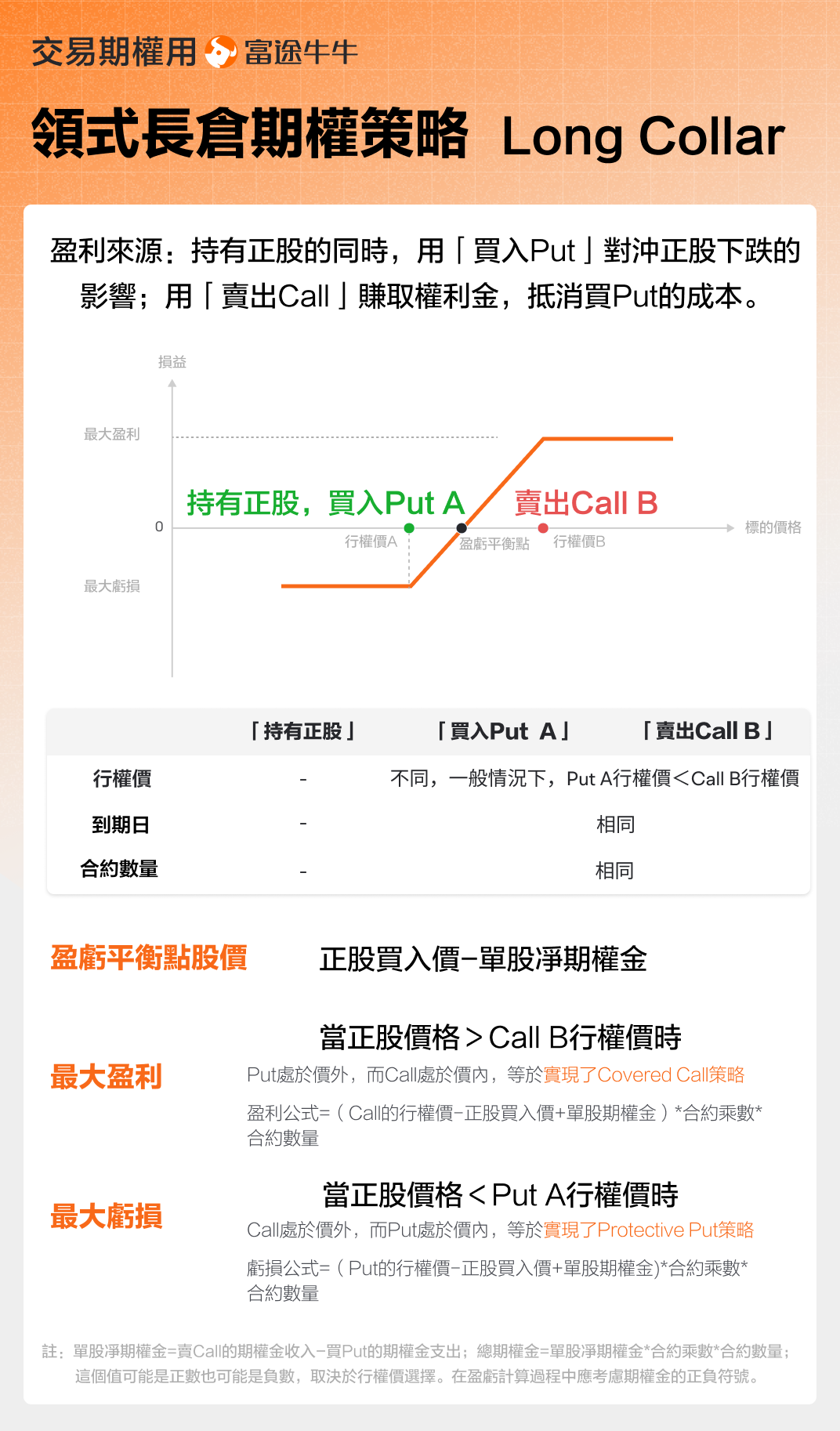 阿里大涨10%，当AI叙事压倒电商焦虑，中概股的新一轮主线确立了吗？ - moomoo 社区