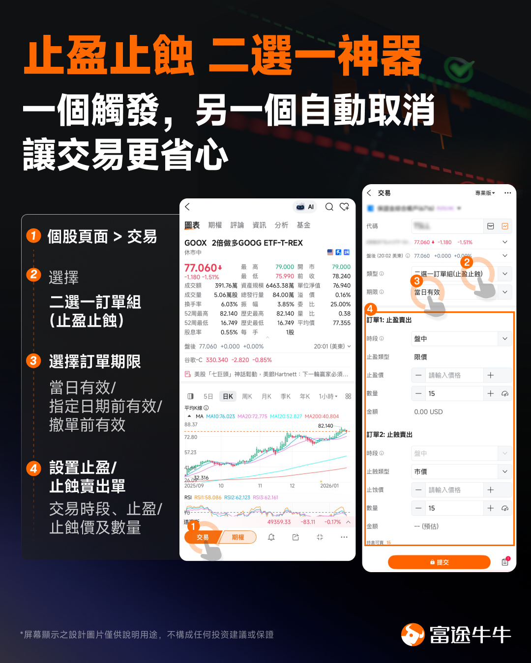 アップラビン、空売り嵐に巻き込まれる：資金洗浄疑惑と市場の駆け引きを分析、オプション戦略はどうする？ - moomooコミュニティ