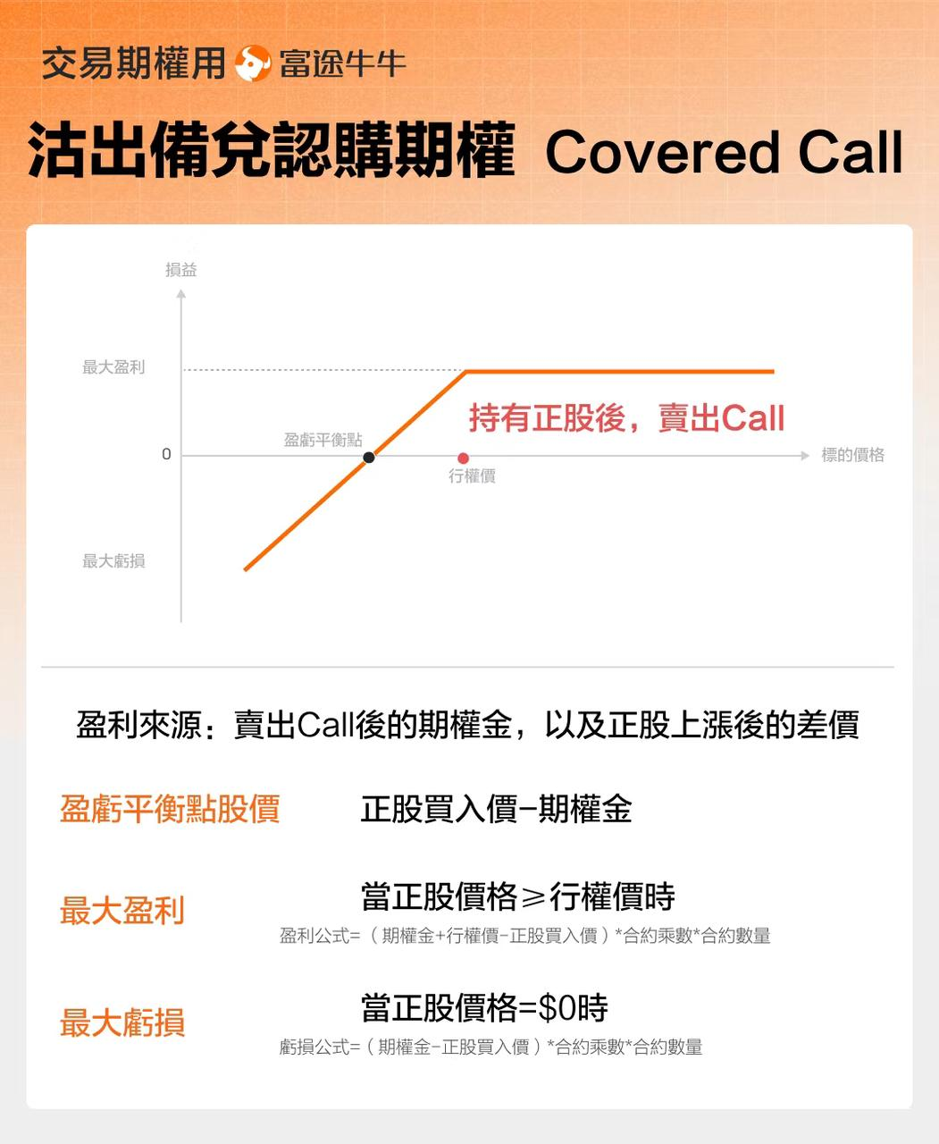 昨日再逆势上涨，闪迪年初已涨超90%，存储牛市后续催化何在？ - moomoo 社区