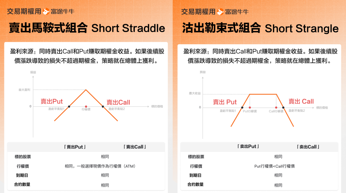 CPU復刻存儲敘事！英特爾業績將至、AMD劍指新高，暴烈行情重演？