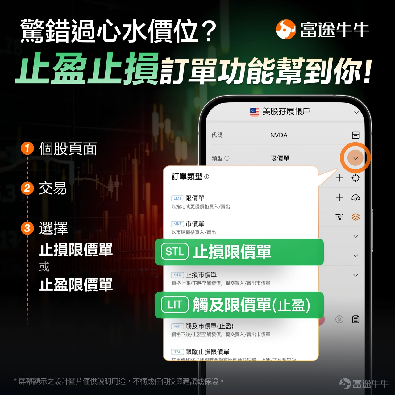 白银上演惊天“倒V”！见顶信号还是暴力洗盘？内附应对剧本！ - moomoo 社区