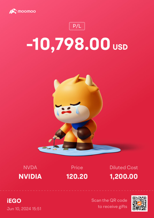 NVDA