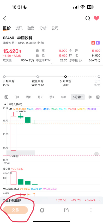 moomoo 不支持港股暗盤交易…