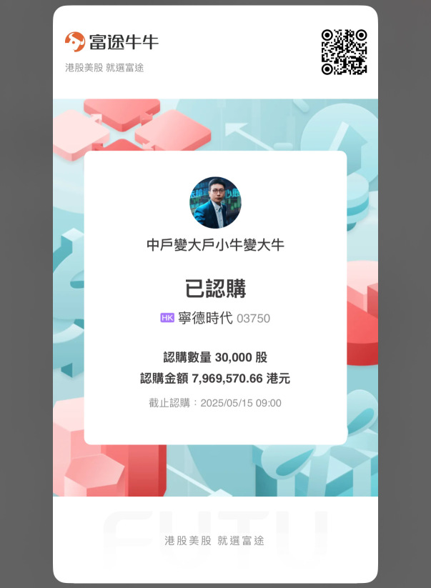 分享自己抽身股的操作㊙️