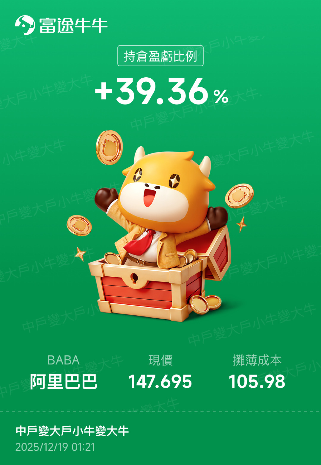 Thank you all for voting for me again‼️ Of course, I hope fr... - moomoo  Community