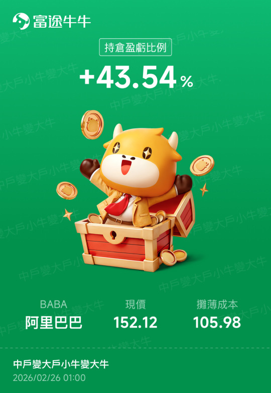 謝謝各位的來信㊙️希望又買滙豐的朋友都會感到開心‼️