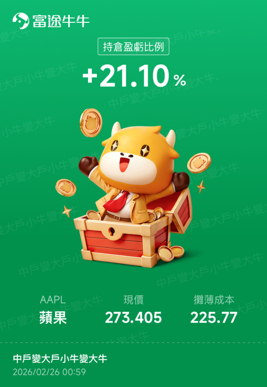 謝謝各位的來信㊙️希望又買滙豐的朋友都會感到開心‼️