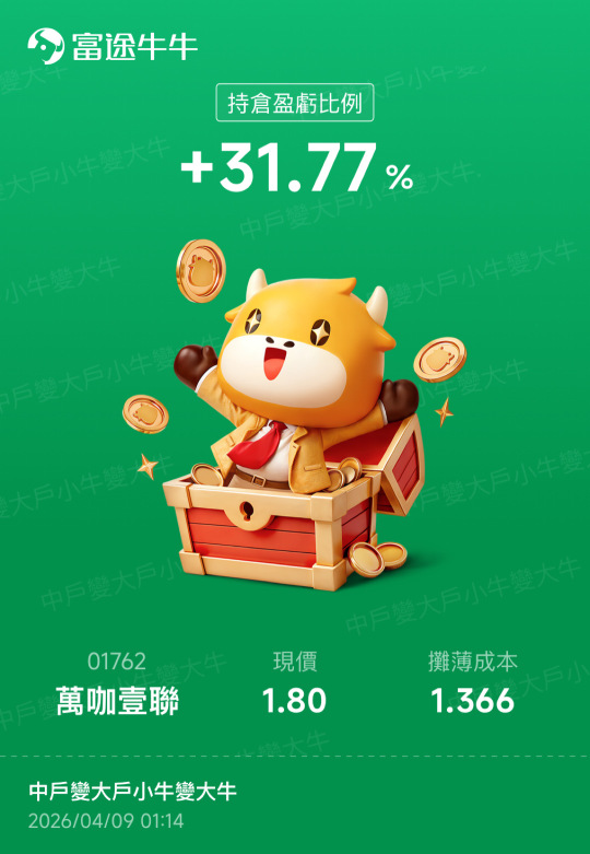 美伊的一個好消息，港美股齊彈