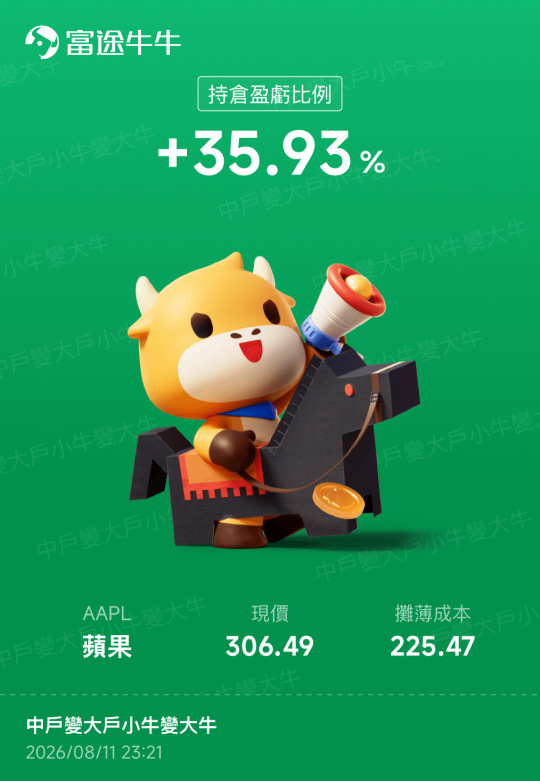 港股26000點得而復失‼️業績期才是真正考驗‼️科技股自己的最愛㊙️
