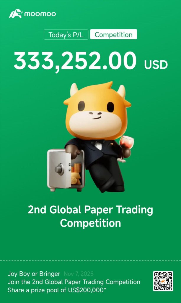 Still ranking 3.
