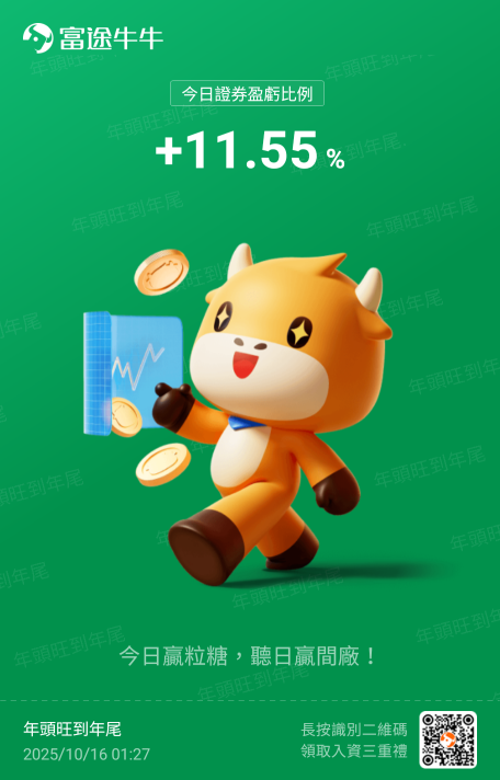 10月16日覆盤