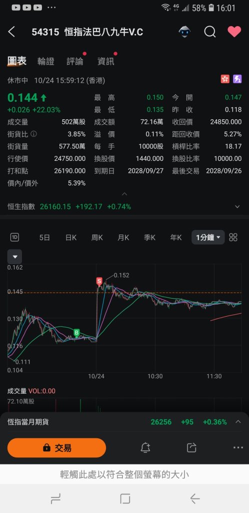 10月24日覆盘
