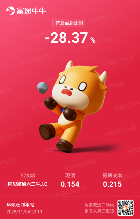 Market Review on November 5th *