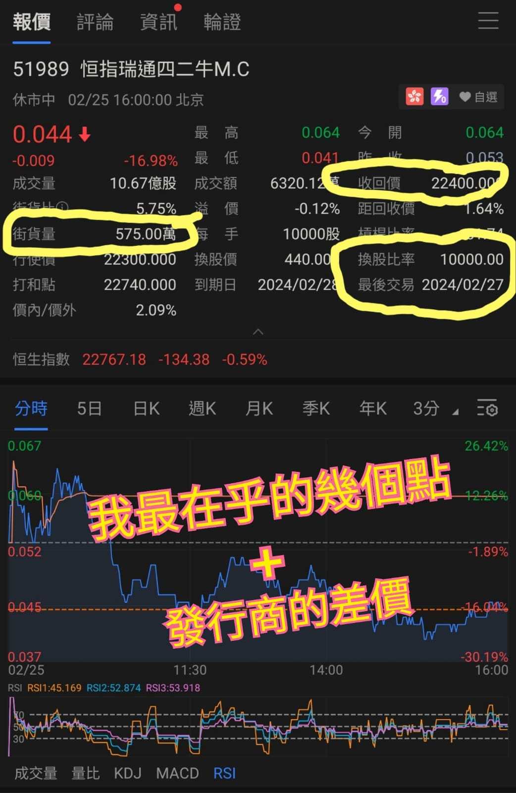 如何选择牛熊证- moomoo 社区