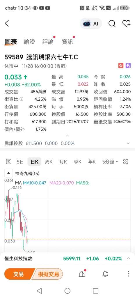 如何选择最具性价比的牛熊证？