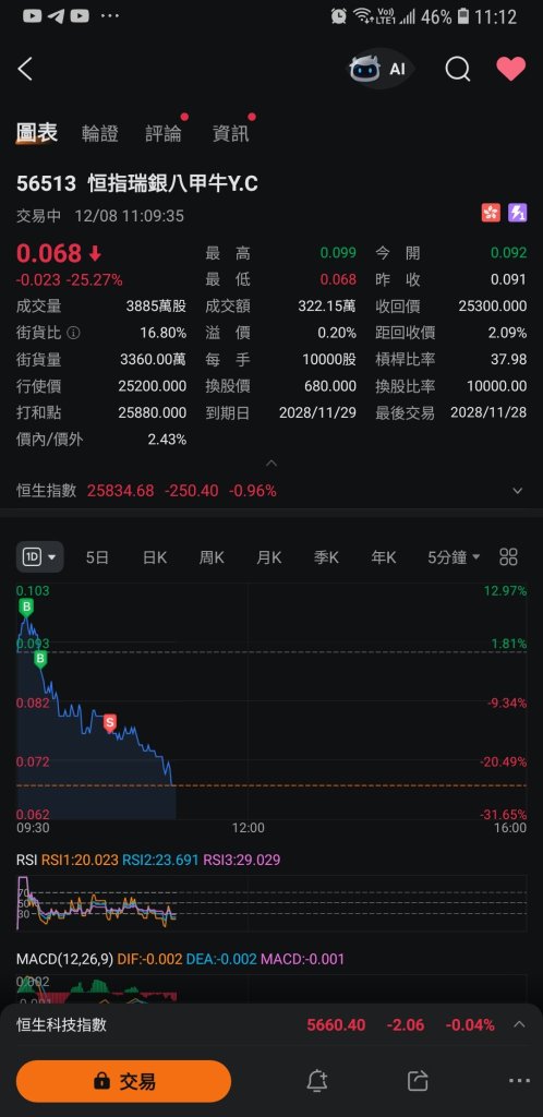 無言 😔😔
