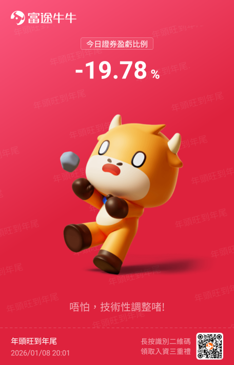 1月8日覆盘 .