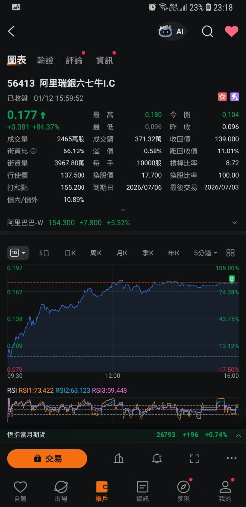 1月12日覆盘 ＊