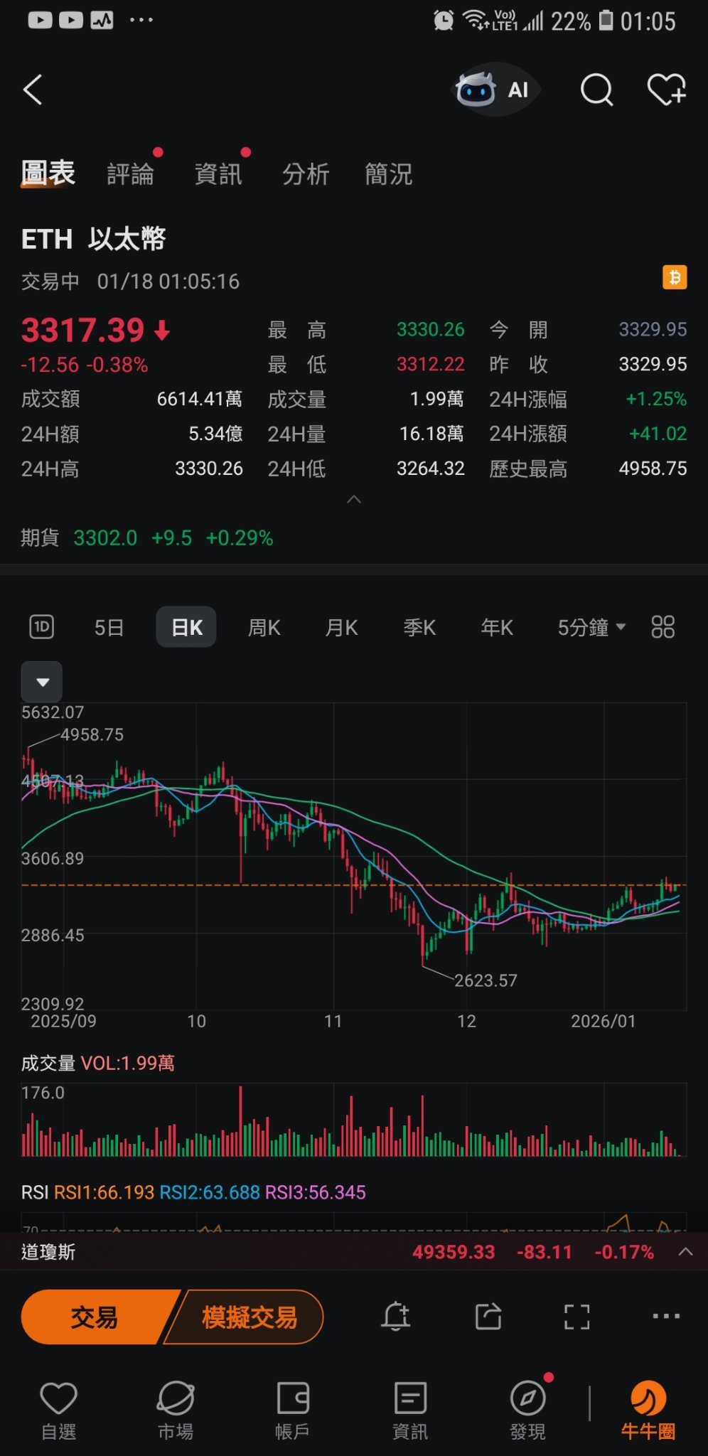 ビットコインとイーサリアム - moomooコミュニティ