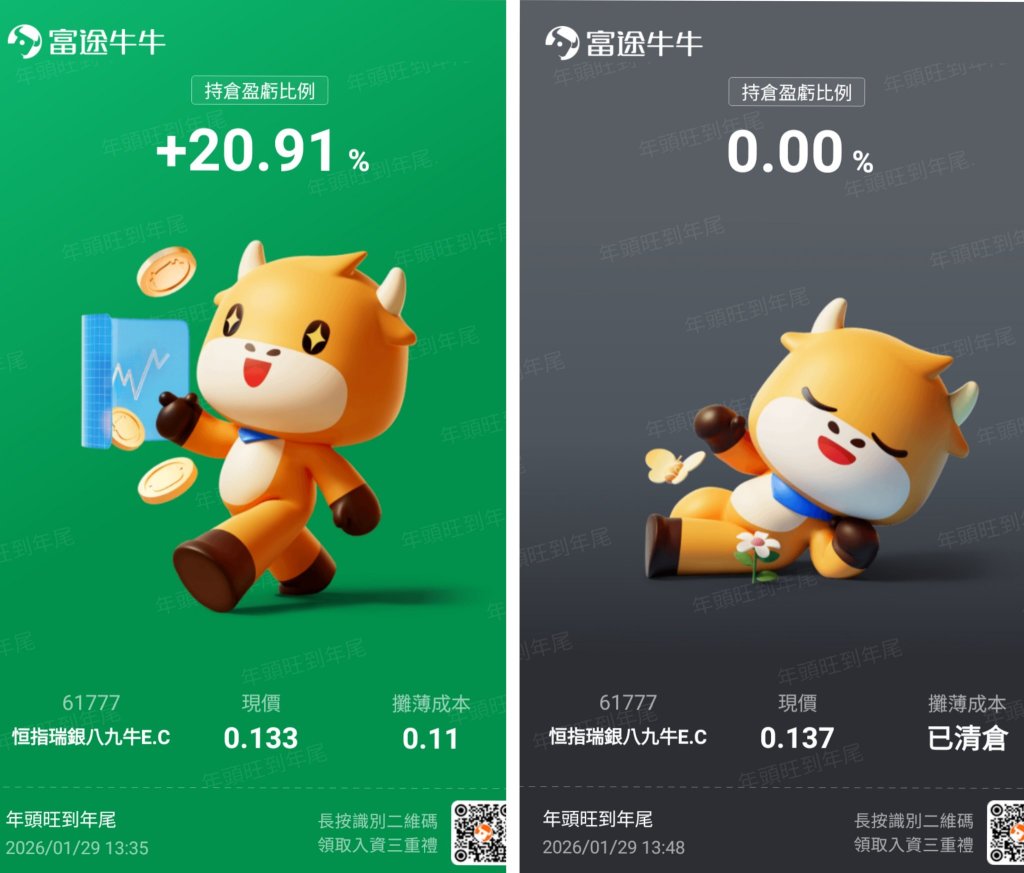 January 29 Market Review ＊