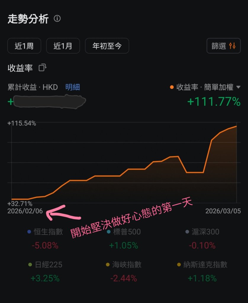 你可以不相信，但事实不能否认