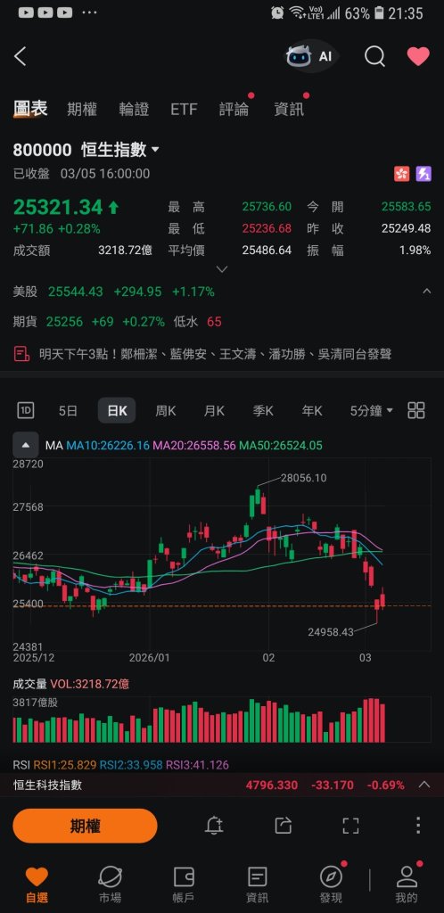 你可以不相信，但事实不能否认