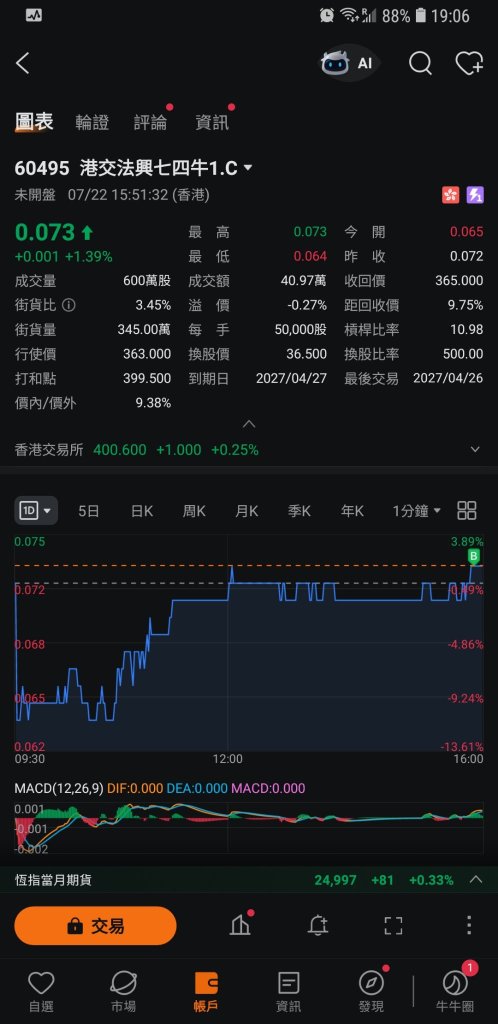 7月22日覆盤 + 個股分析 + 黃金 *