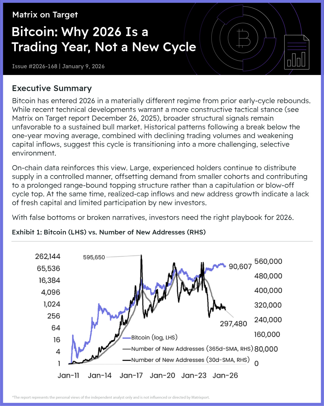Matrixportのプロフィールページ - moomooコミュニティ