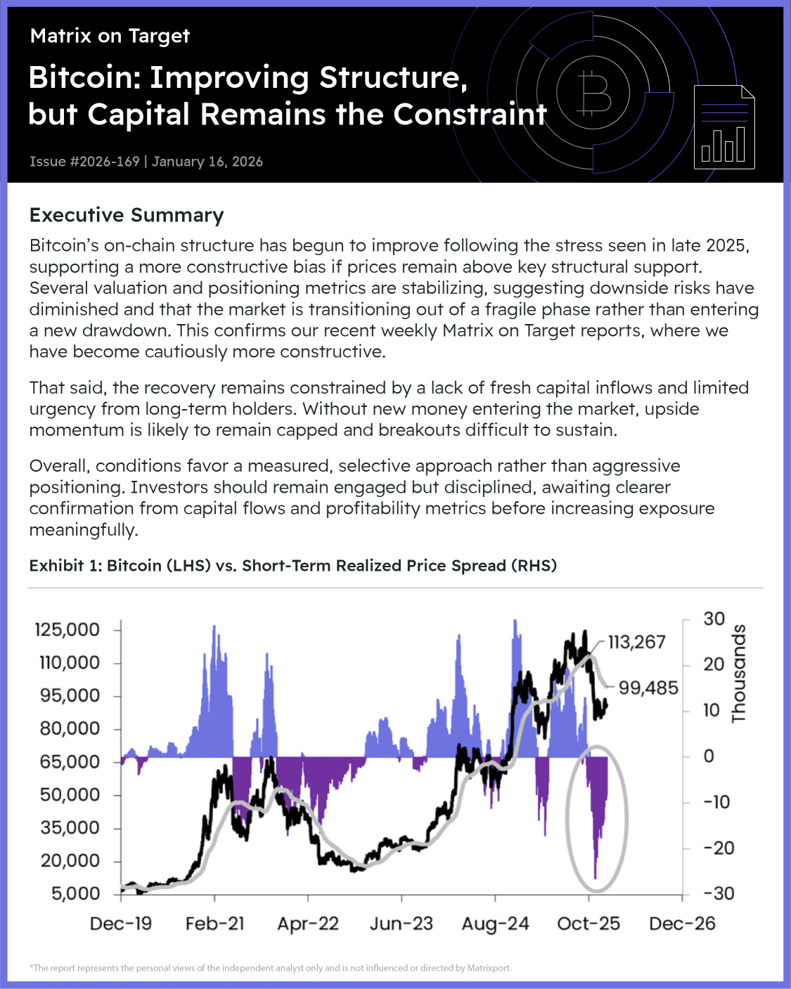 Matrixportのプロフィールページ - moomooコミュニティ