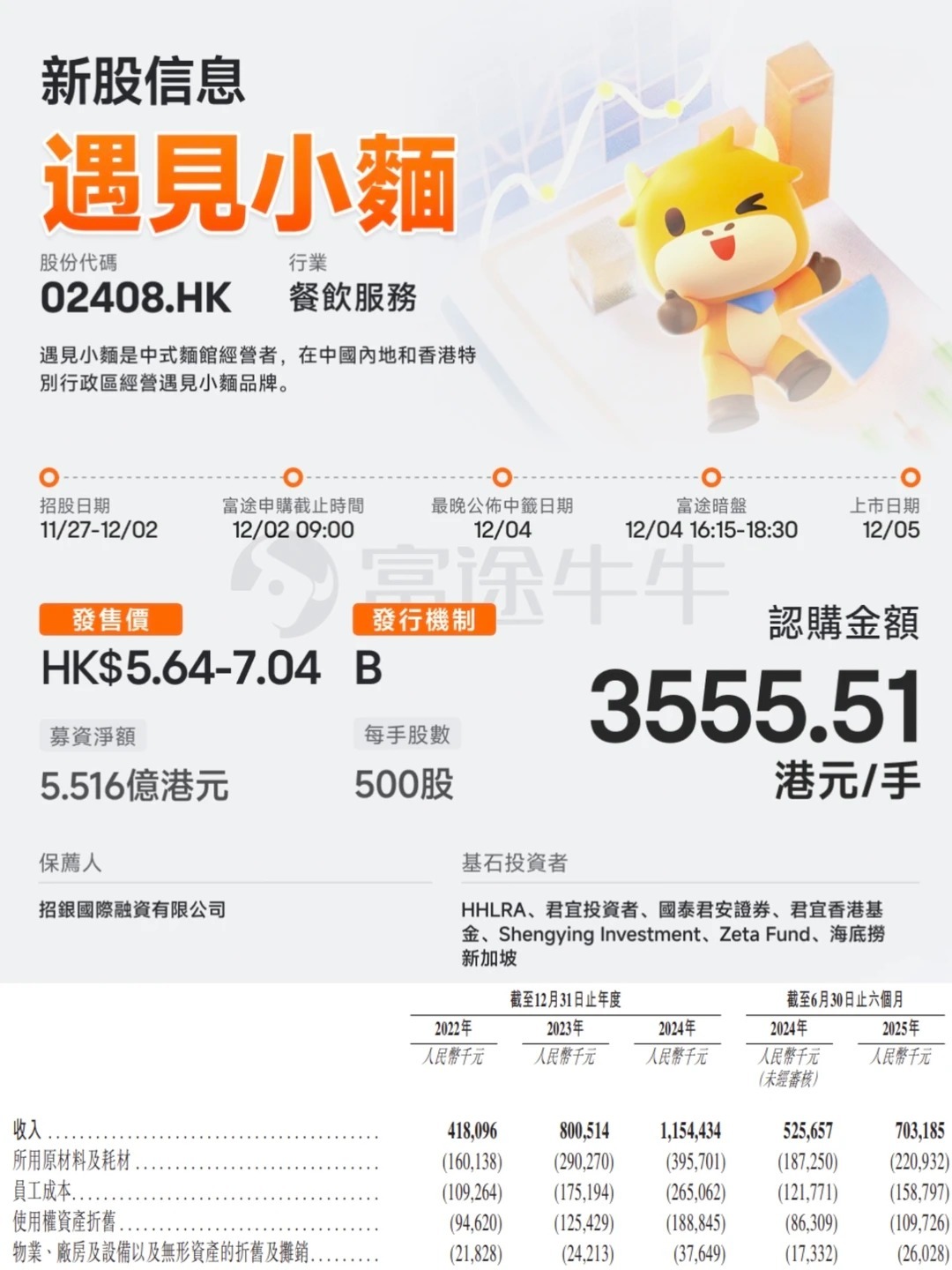 B机制已破发，遇见小面，天域半导体，纳芯微和卓越睿鑫还盲打？ - moomoo 社区