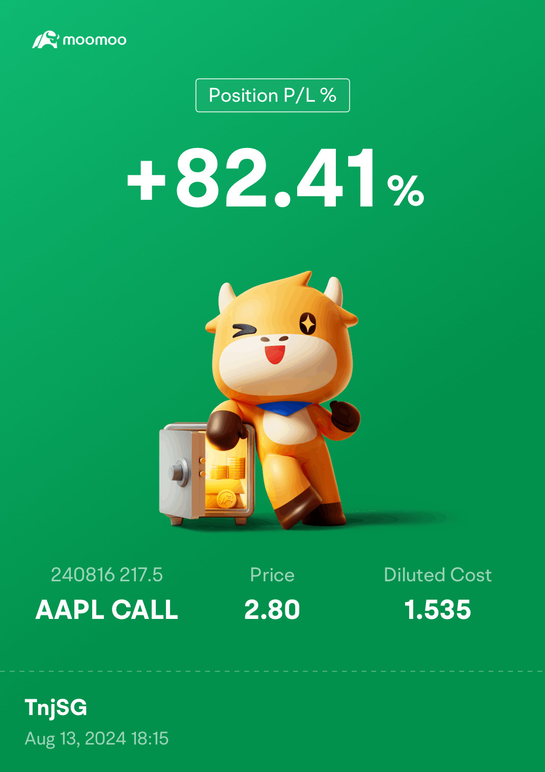 $AAPL 240816 217.50C$ spicy