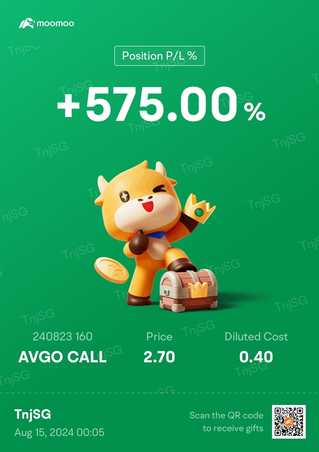 $AVGO 240823 160.00C$