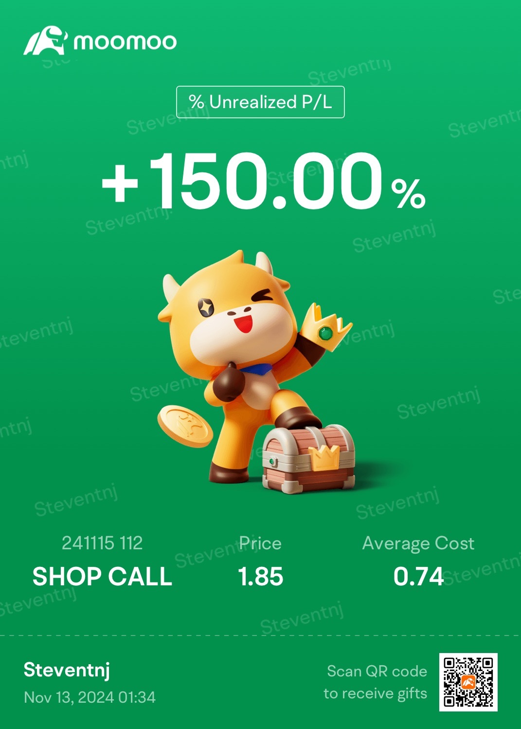 $SHOP 241115 112.00C$ payday.