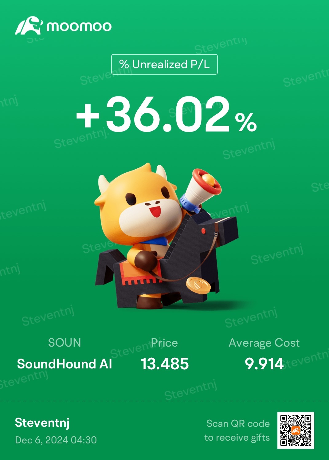 $サウンドハンド・AI (SOUN.US)$ 笑っちゃうな やばい