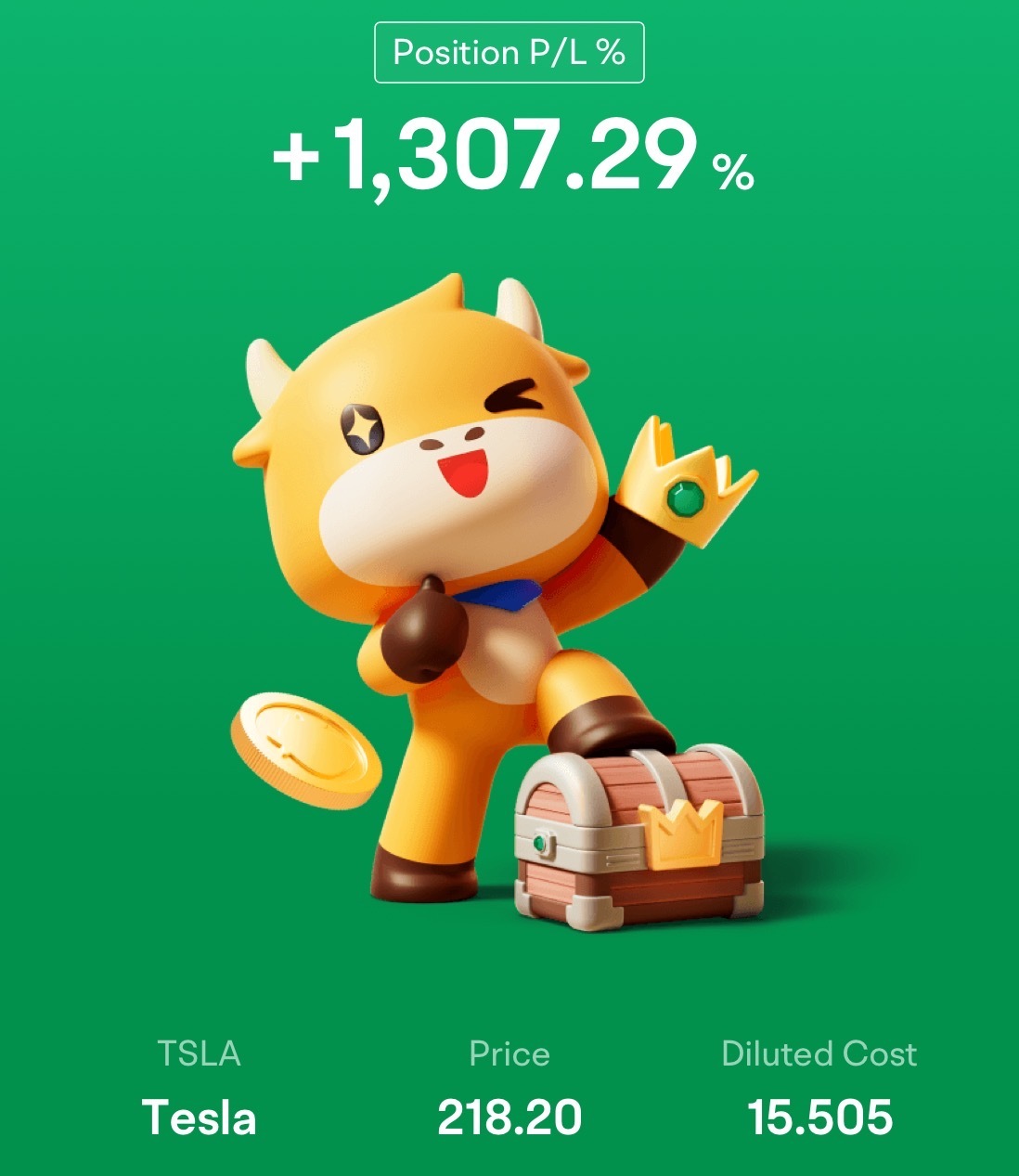 Do you still have the guts to keep buying the dip?