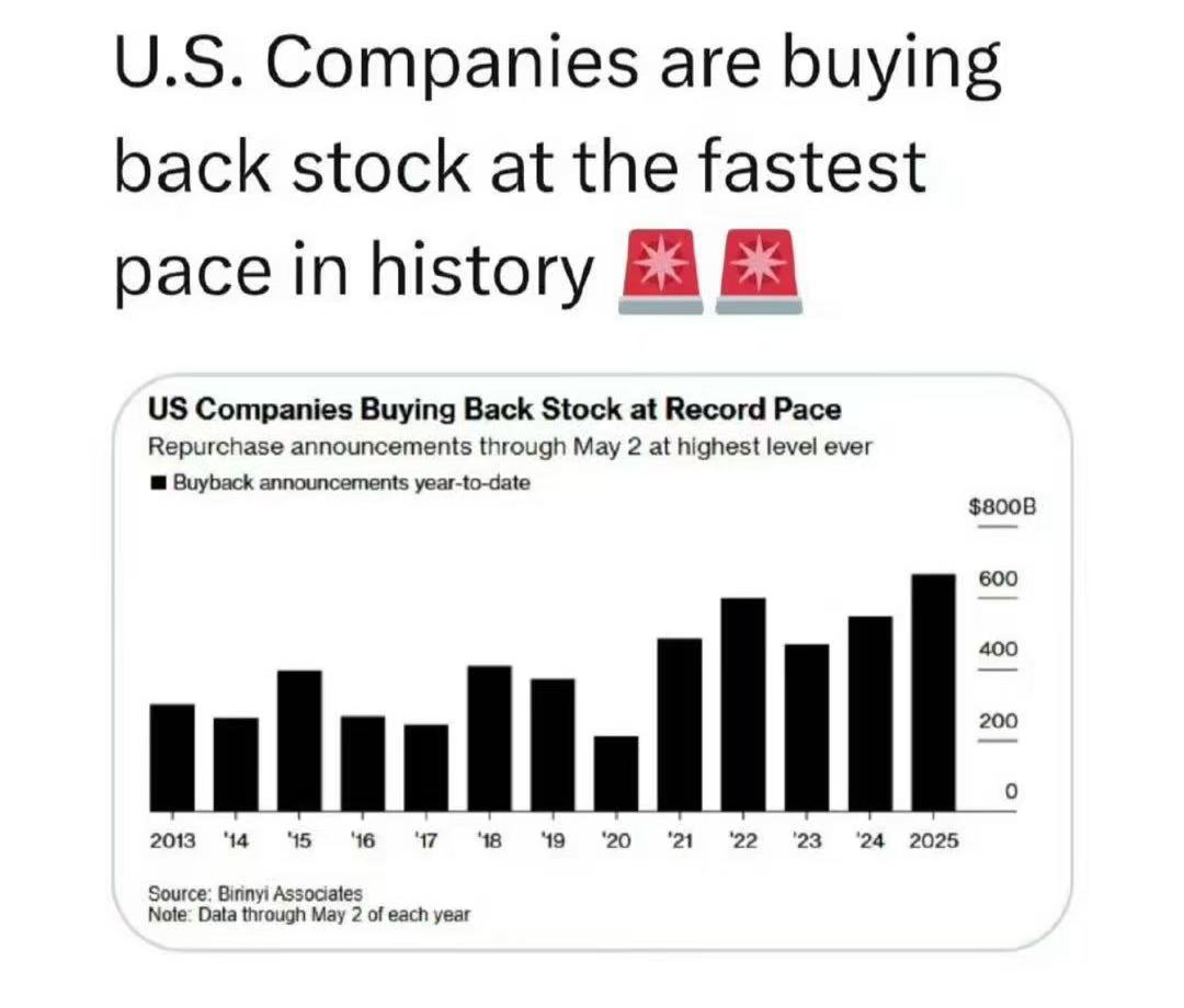 摩根大通:买入看涨期权!你相信吗?