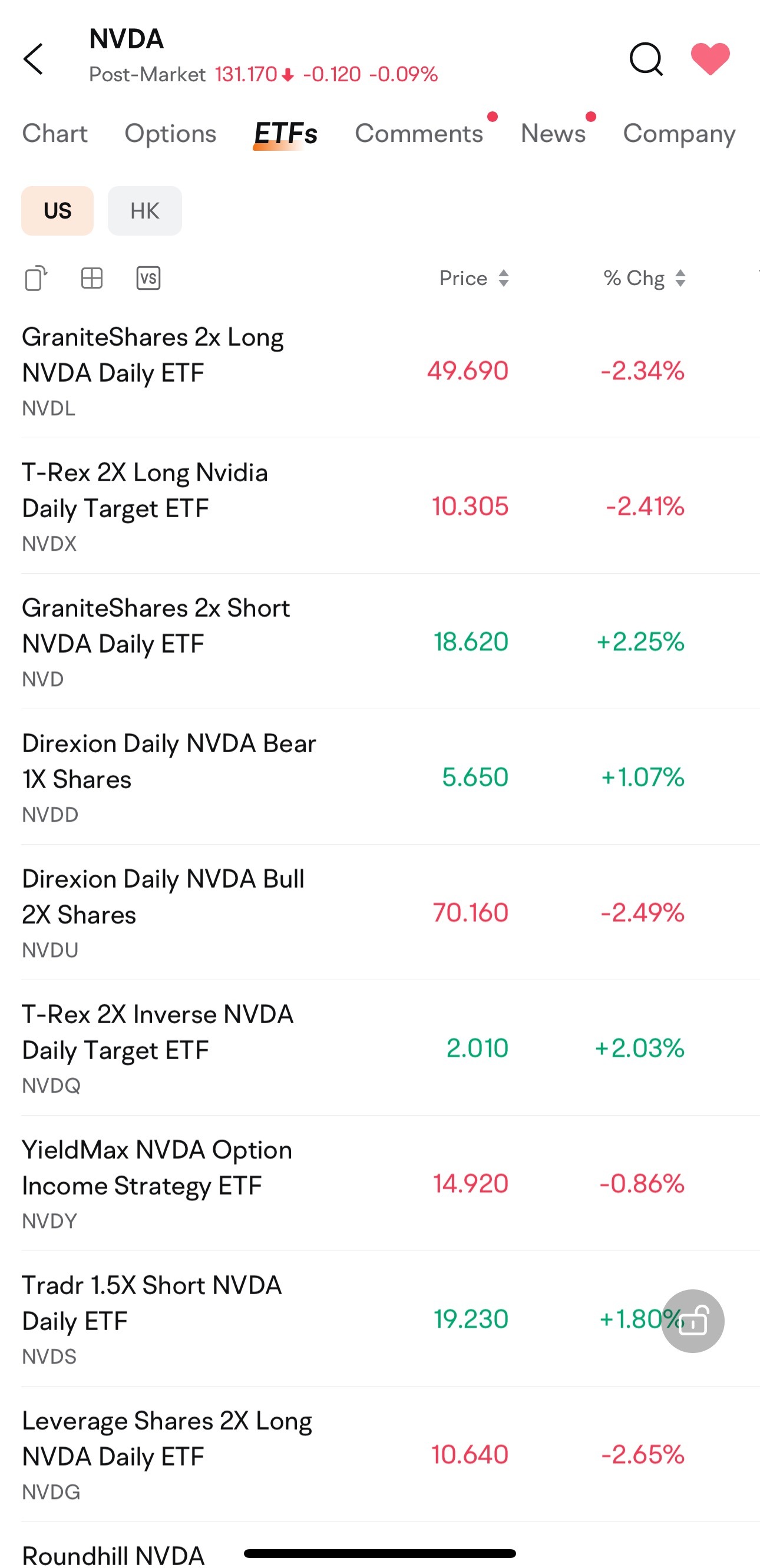 OMG!!! What opportunities does NVIDIA's earnings report bring?
