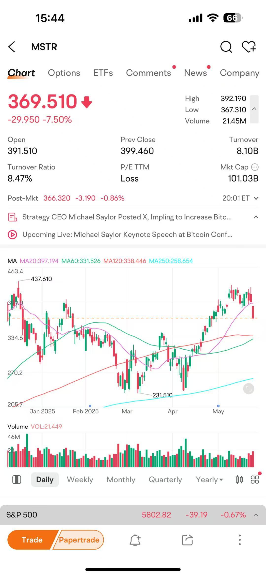 OMG!!! What opportunities does NVIDIA's earnings report bring?