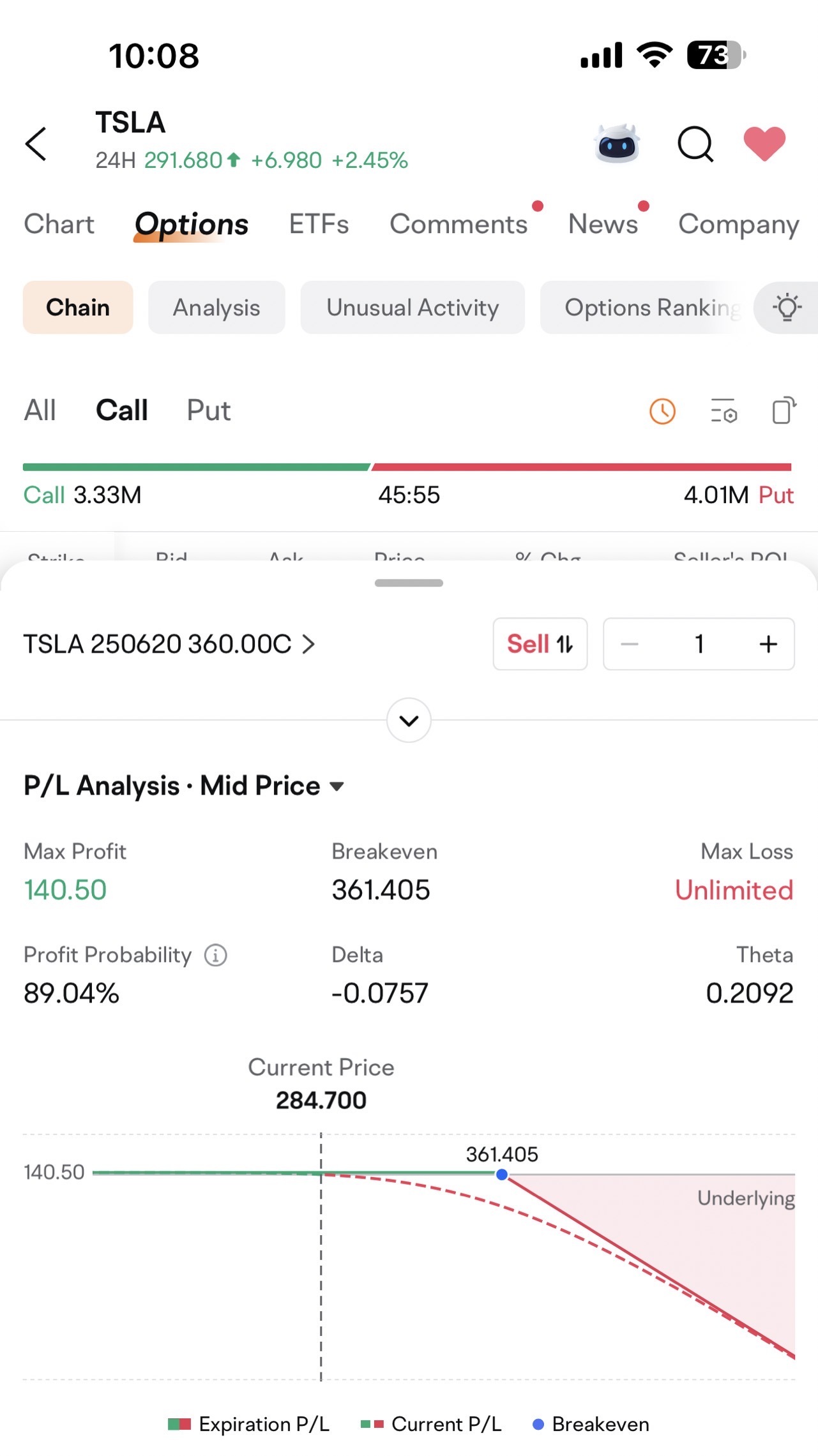 Musk vs Trump, who do you support?