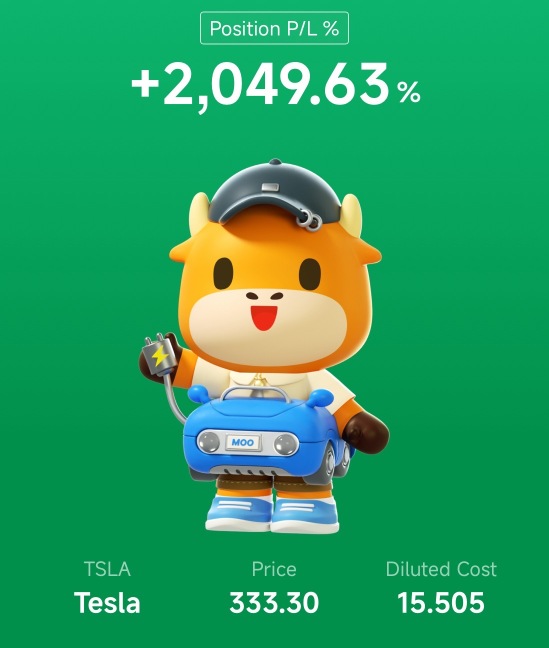特斯拉的收益即将公布。有什么好的机会吗?