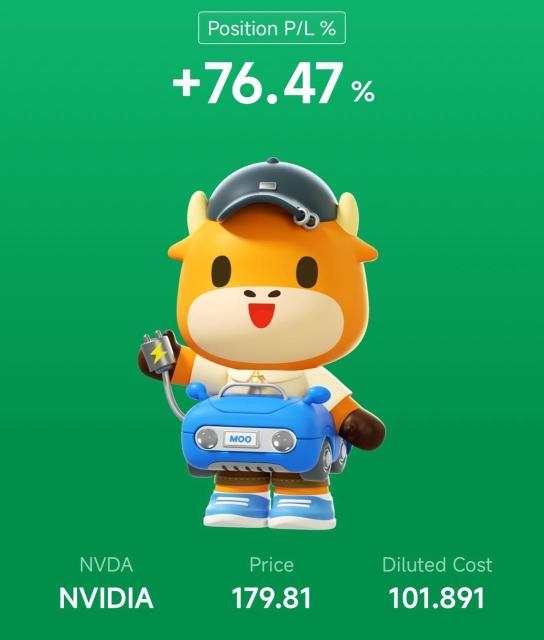 NVIDIA is about to release its earnings report. What would be a good strategy to prepare in advance?