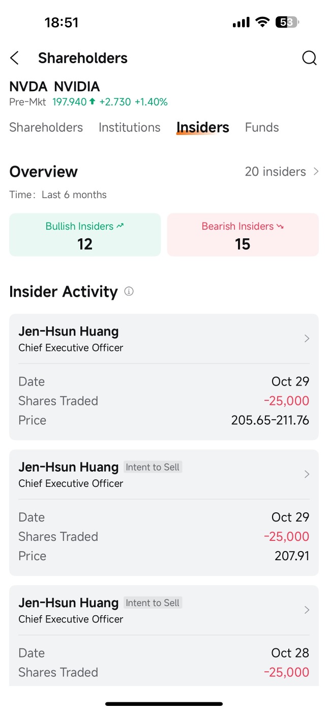 看到大人物交易的有趣功能