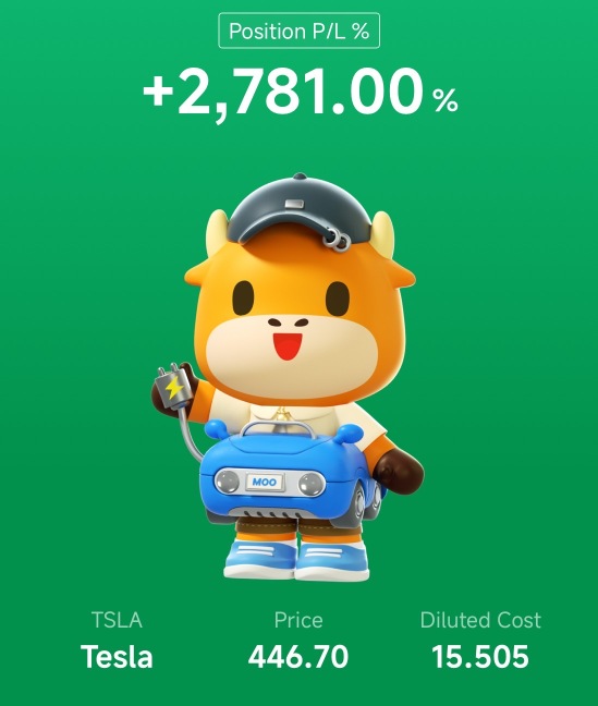 特朗普“大力支持”特斯拉？机器人概念还有哪些机会？
