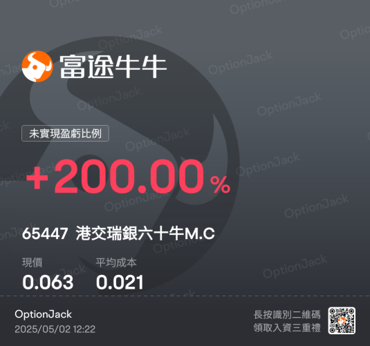 我不看期權倉位變動的原因