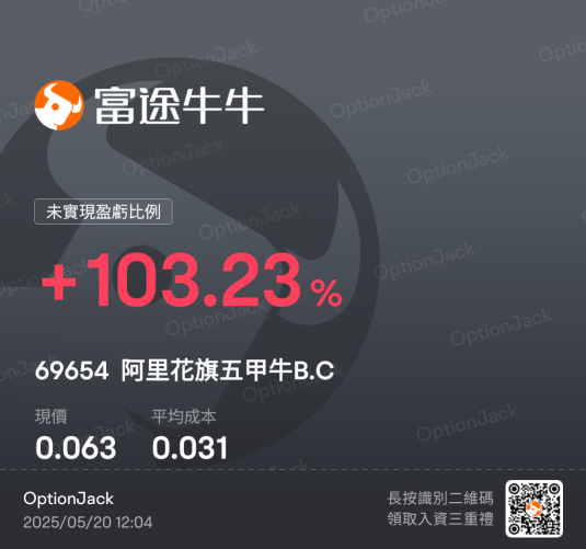 人棄我取的交易態度