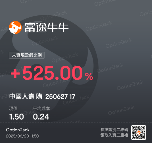 港股洗倉式下跌之後初現曙光
