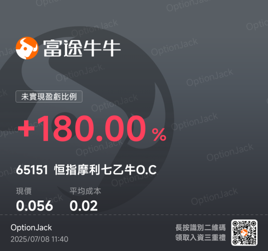 港股美股皆面臨關鍵時刻
