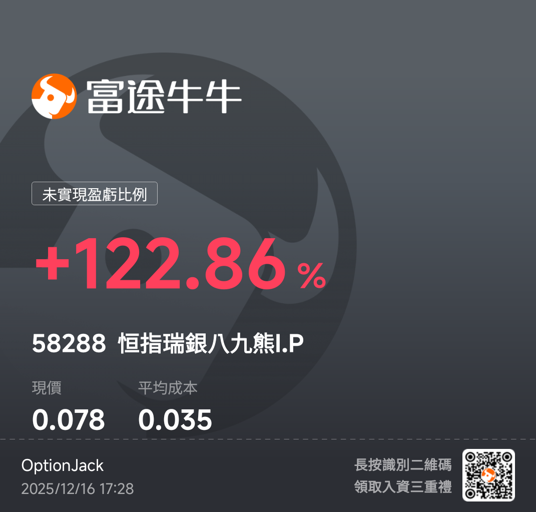 港股升跌节奏- moomoo 社区