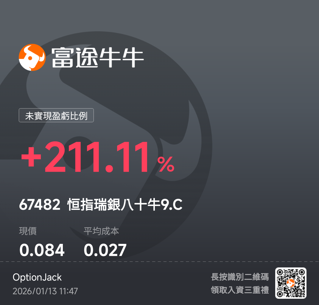 買在起步猶豫處賣在煙花璀璨時- moomoo 社區