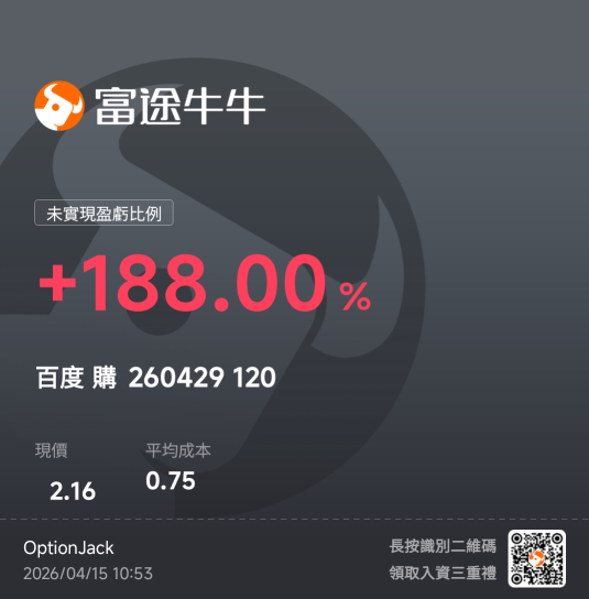 纳指出现恐惧式买入